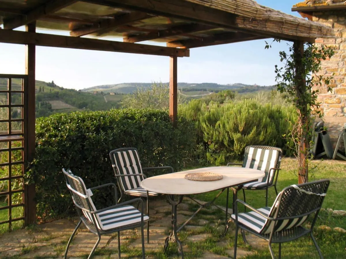 Holiday Home Vignole By Interhome Panzano in Chianti